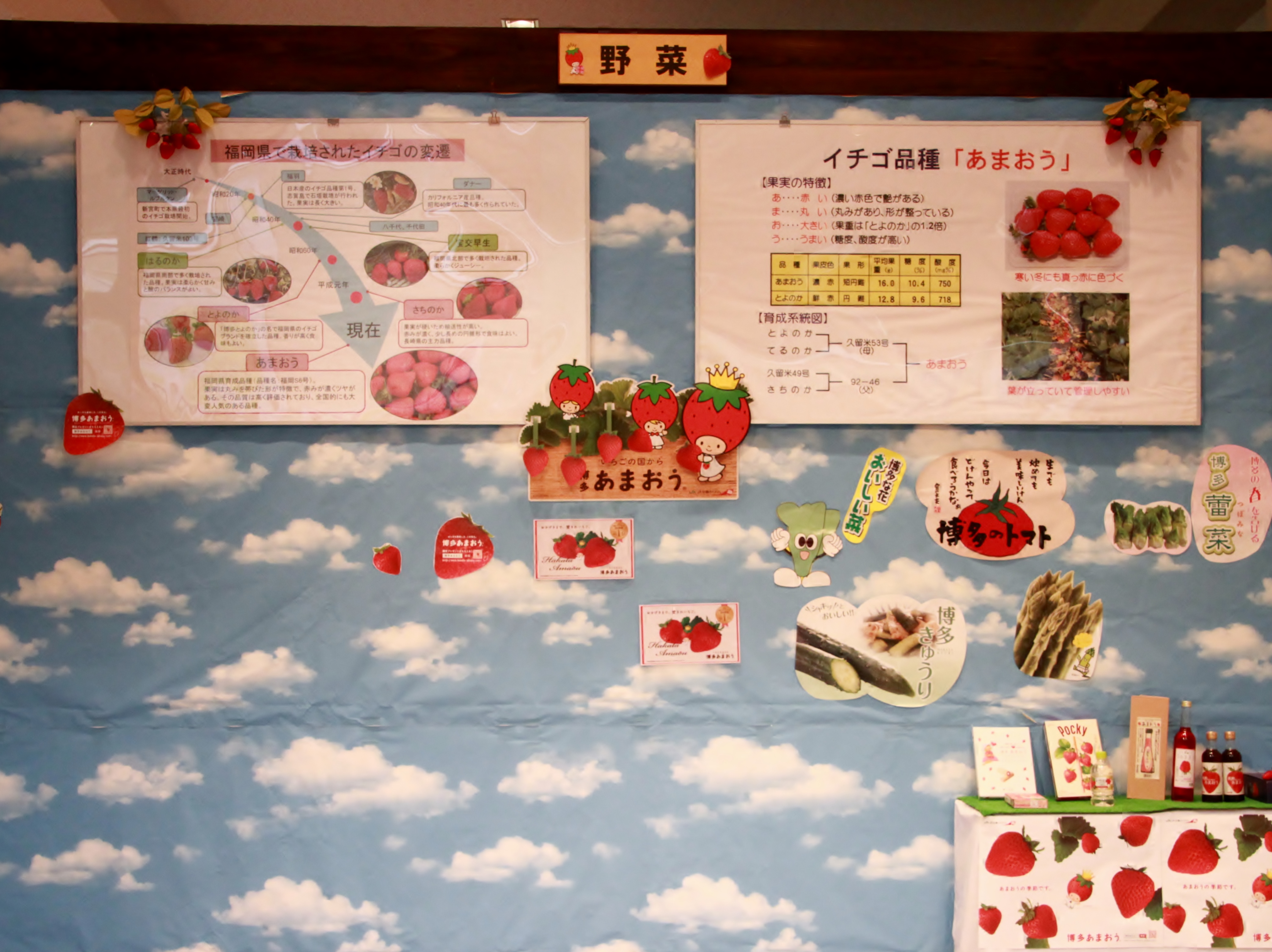 野菜